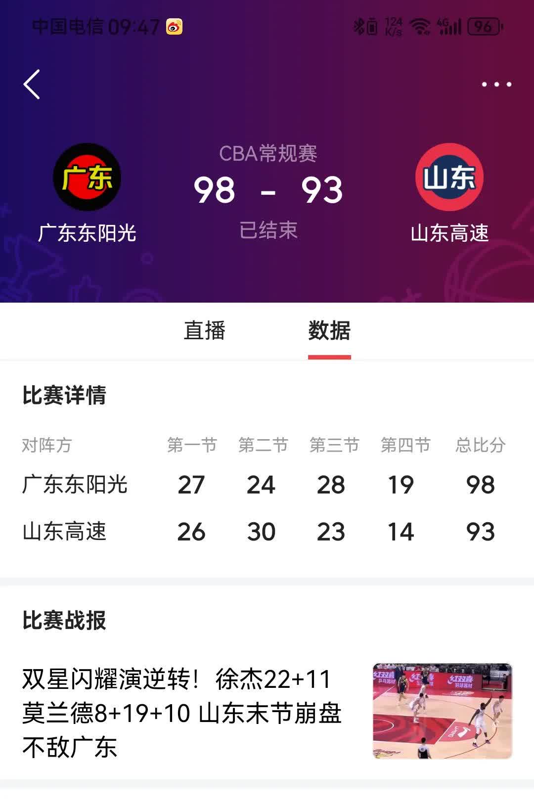 压轴战绩中某队用出色表现给球迷惊喜的简单介绍